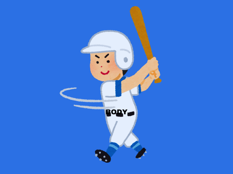 Canva Animation Batter Up!